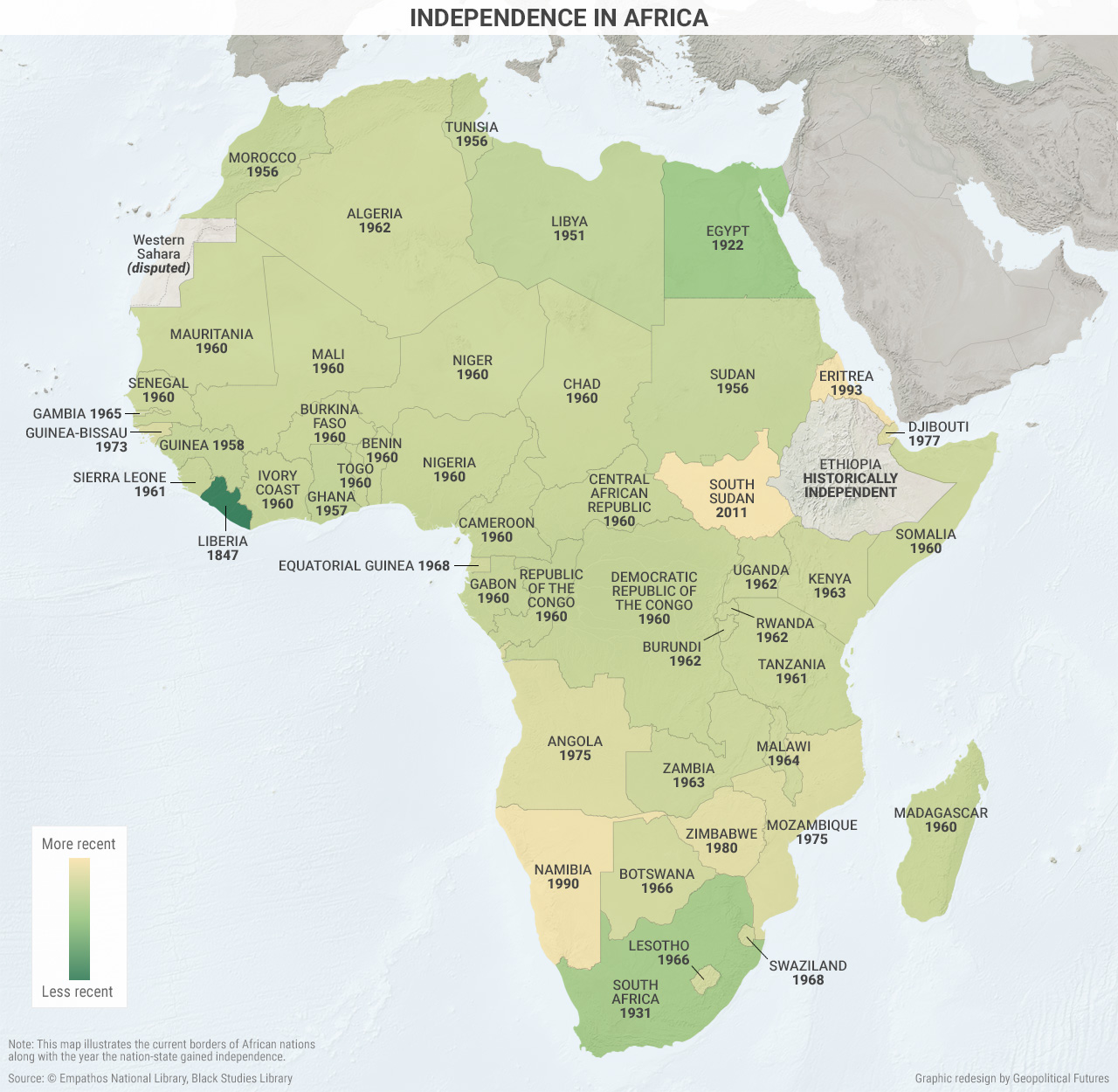 Modern Africa