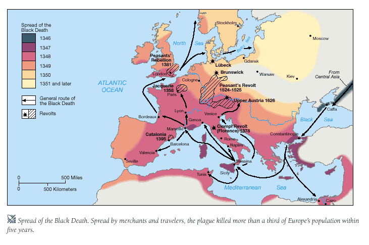 The course of the Black Death.