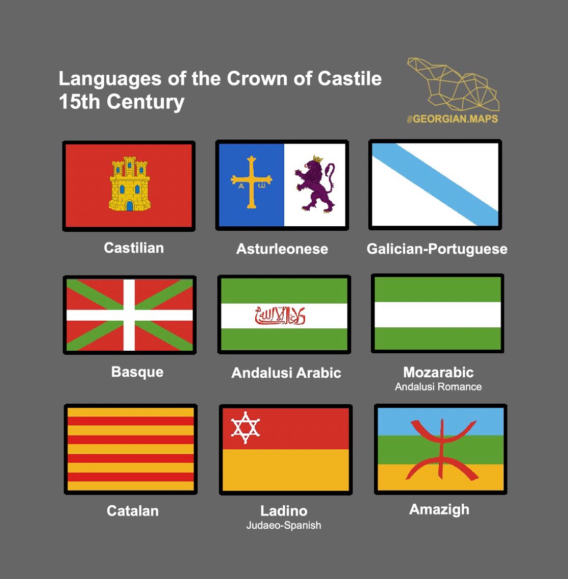 The languages of Spain, around 1500.
