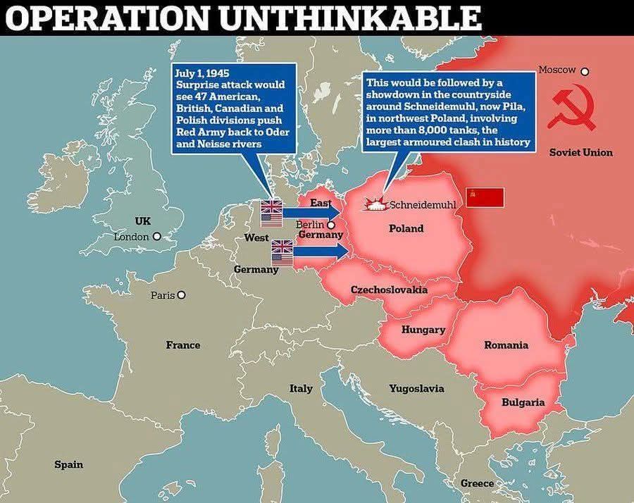 Operation Unthinkable