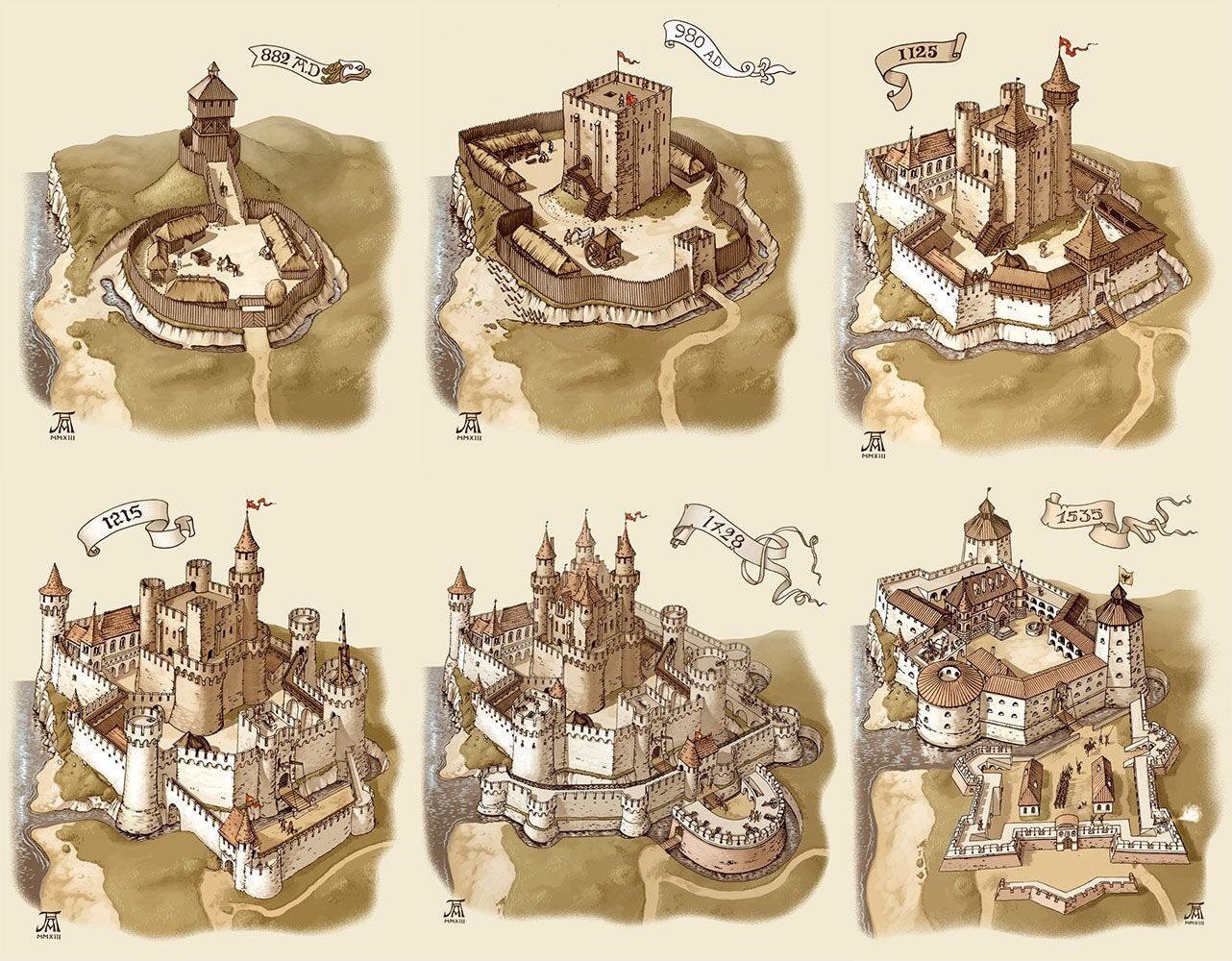 How castles looked, from 882 to 1535.