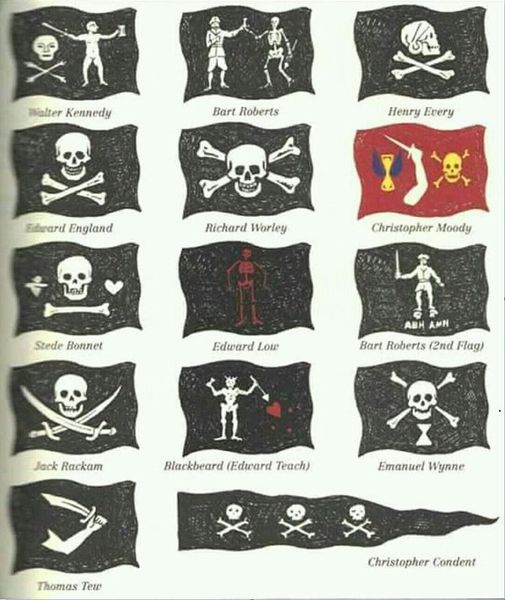 Pirate flags.