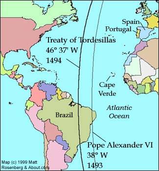Treaty of Tordesillas.