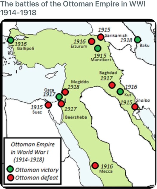 World War I in the Ottoman Empire.