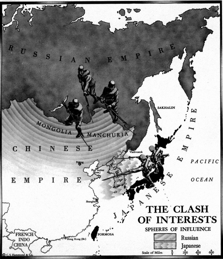 The clash of Russian and Japanese interests.